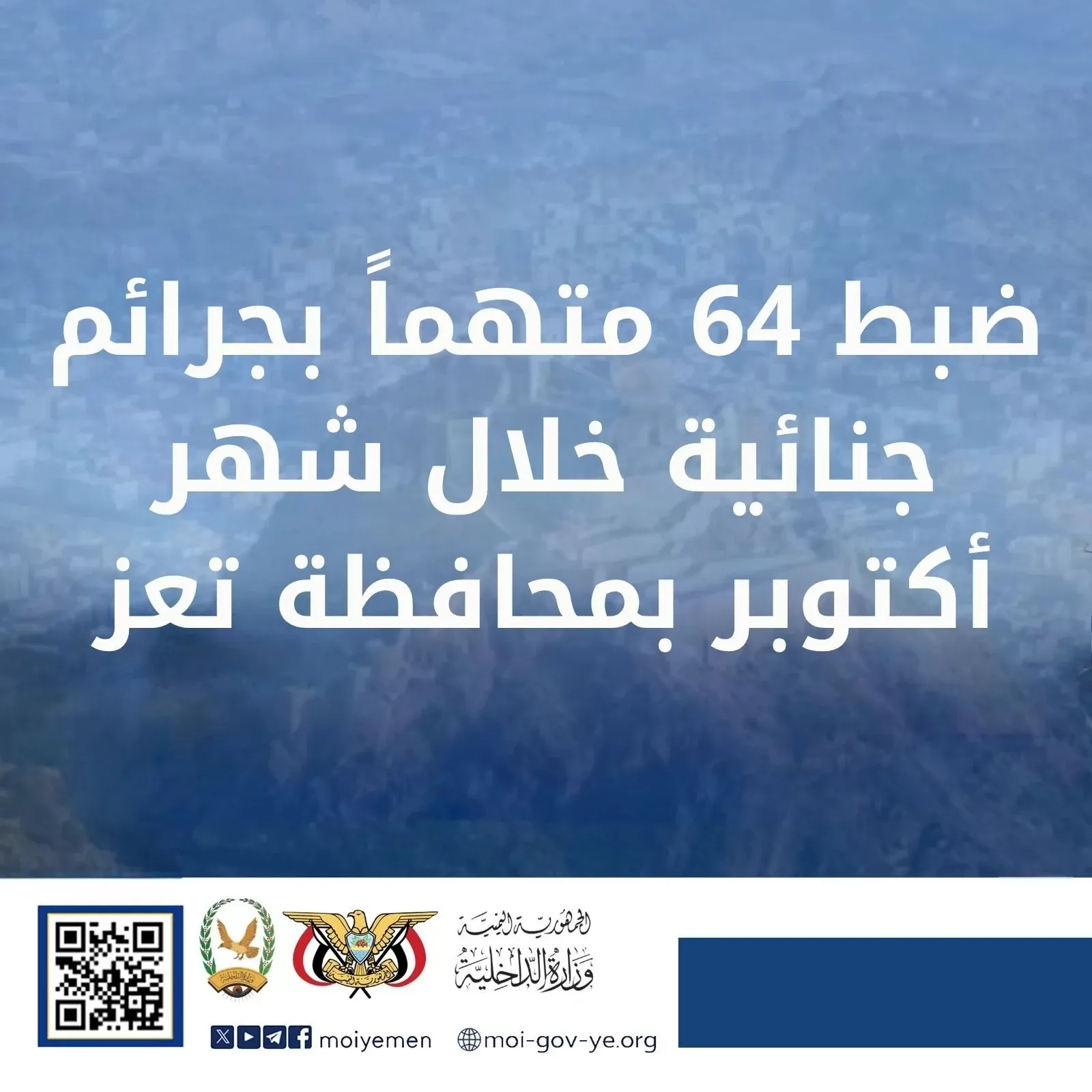 اليمن: ضبط 64 متهماً بجرائم جنائية خلال شهر أكتوبر في تعز