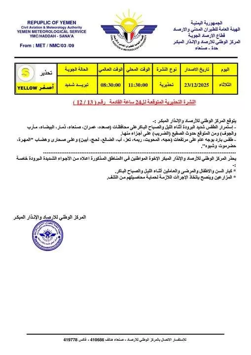 اليمن: موجة برد قارس تضرب اليمن.. الأرصاد تحذر من صقيع في عدة محافظات